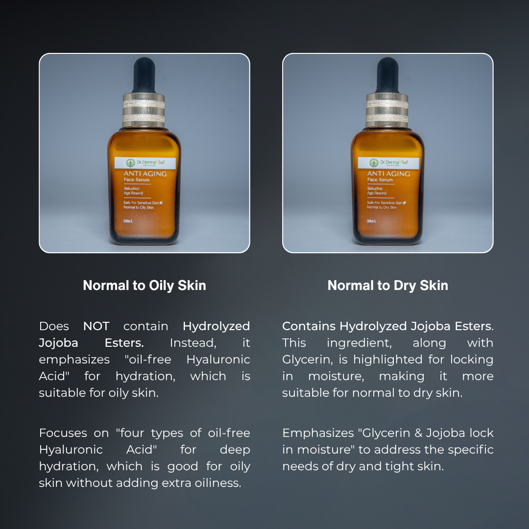 Anti Aging Face Serum - Bakuchiol Age Rewind 30 ml