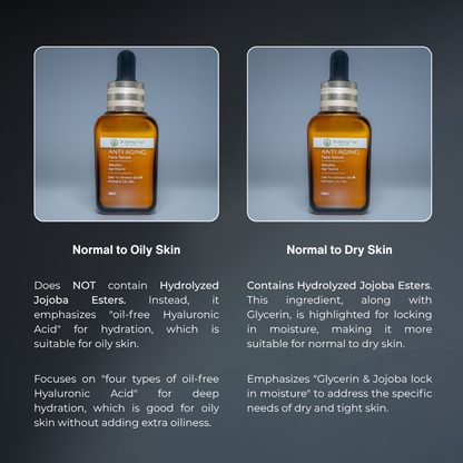 Anti Aging Face Serum - Bakuchiol Age Rewind 30 ml